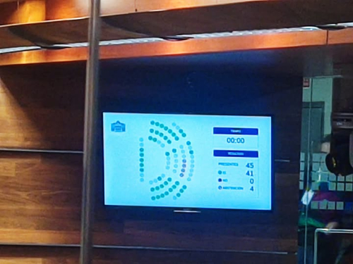 Votación