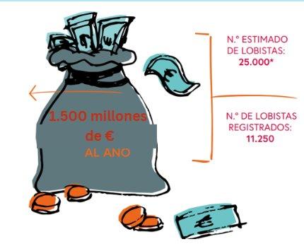 viñeta