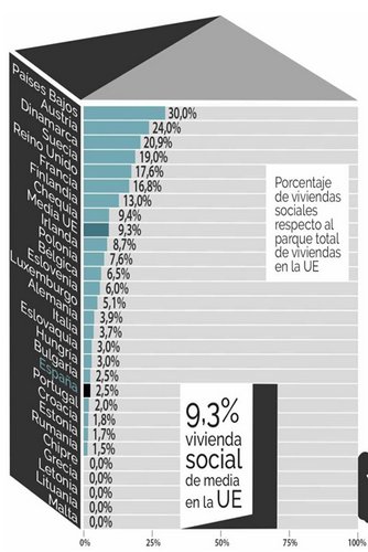 Viñeta