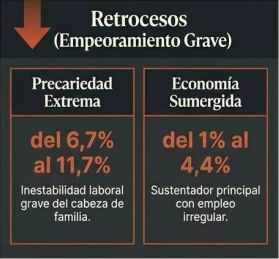 Viñeta