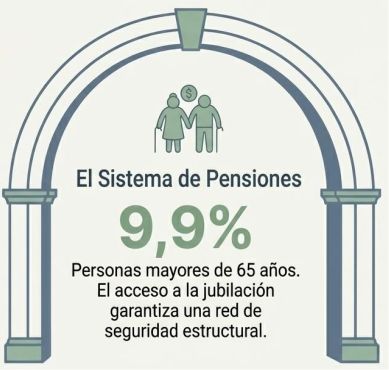 Viñeta