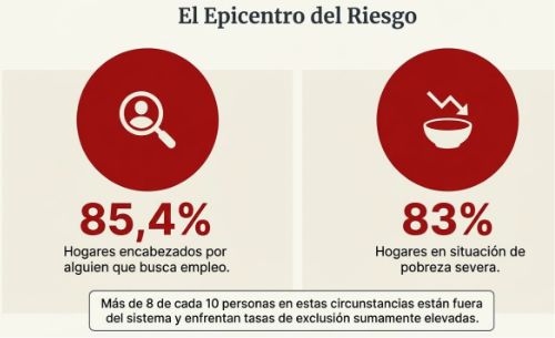 Viñeta