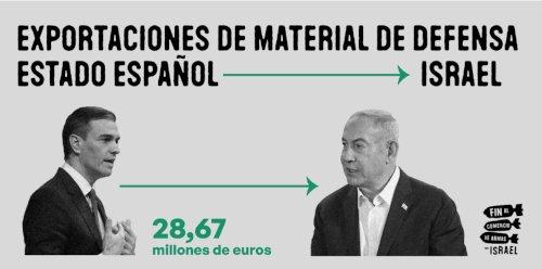 Infografía