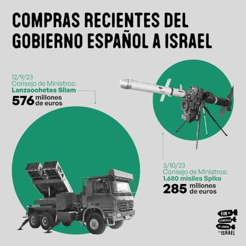 Infografía