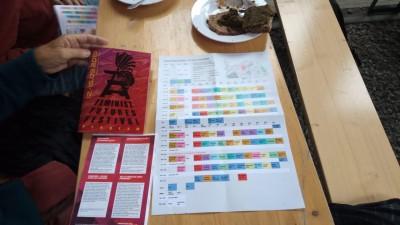 5ª Crónica. Encuentro Internacional Feminista: Feminist Futures Festival