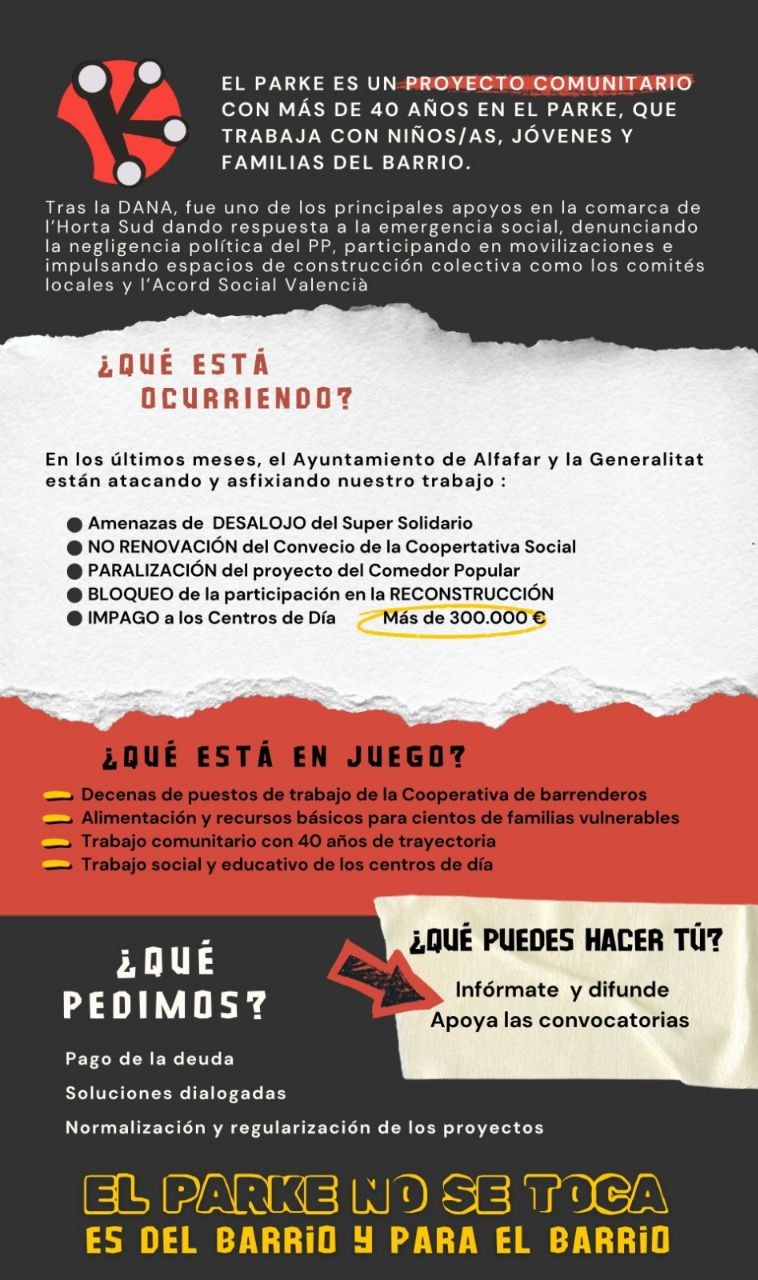 Cartel explicativo SOS Parke